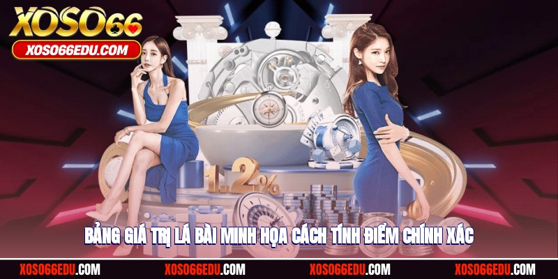 Bảng giá trị lá bài minh họa cách tính điểm chính xác
